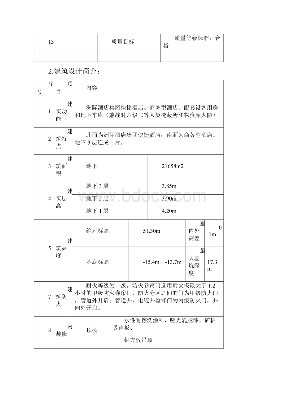 防水工程监理实施细则按新规范修订Word格式.docx_第3页