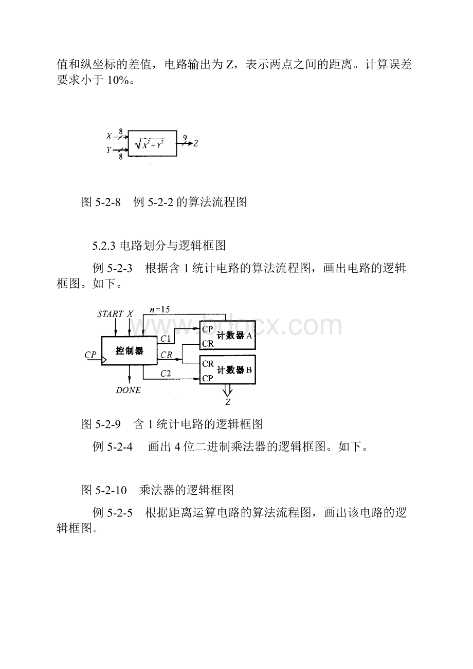 算法流程图及ASM图.docx_第3页