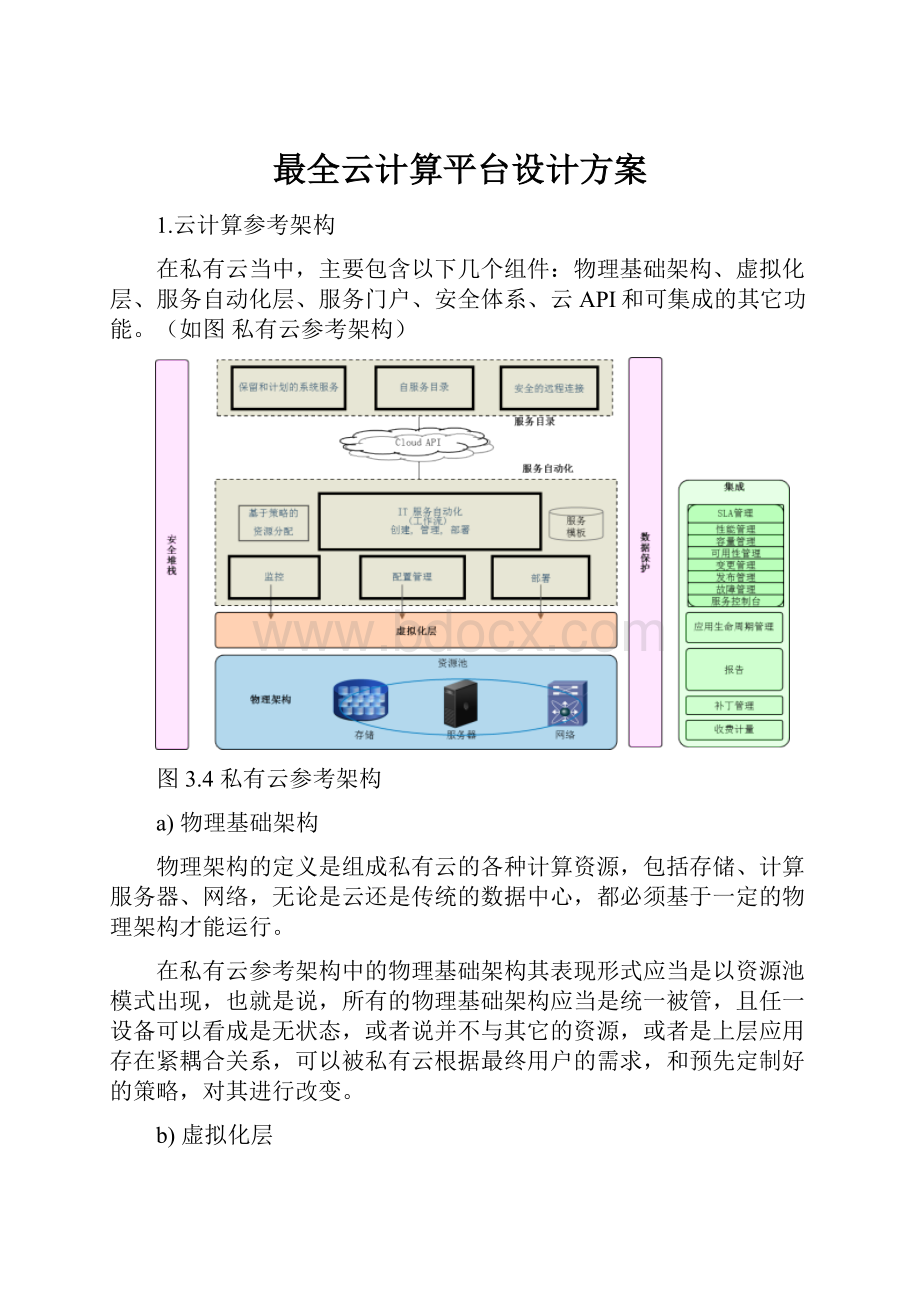 最全云计算平台设计方案.docx