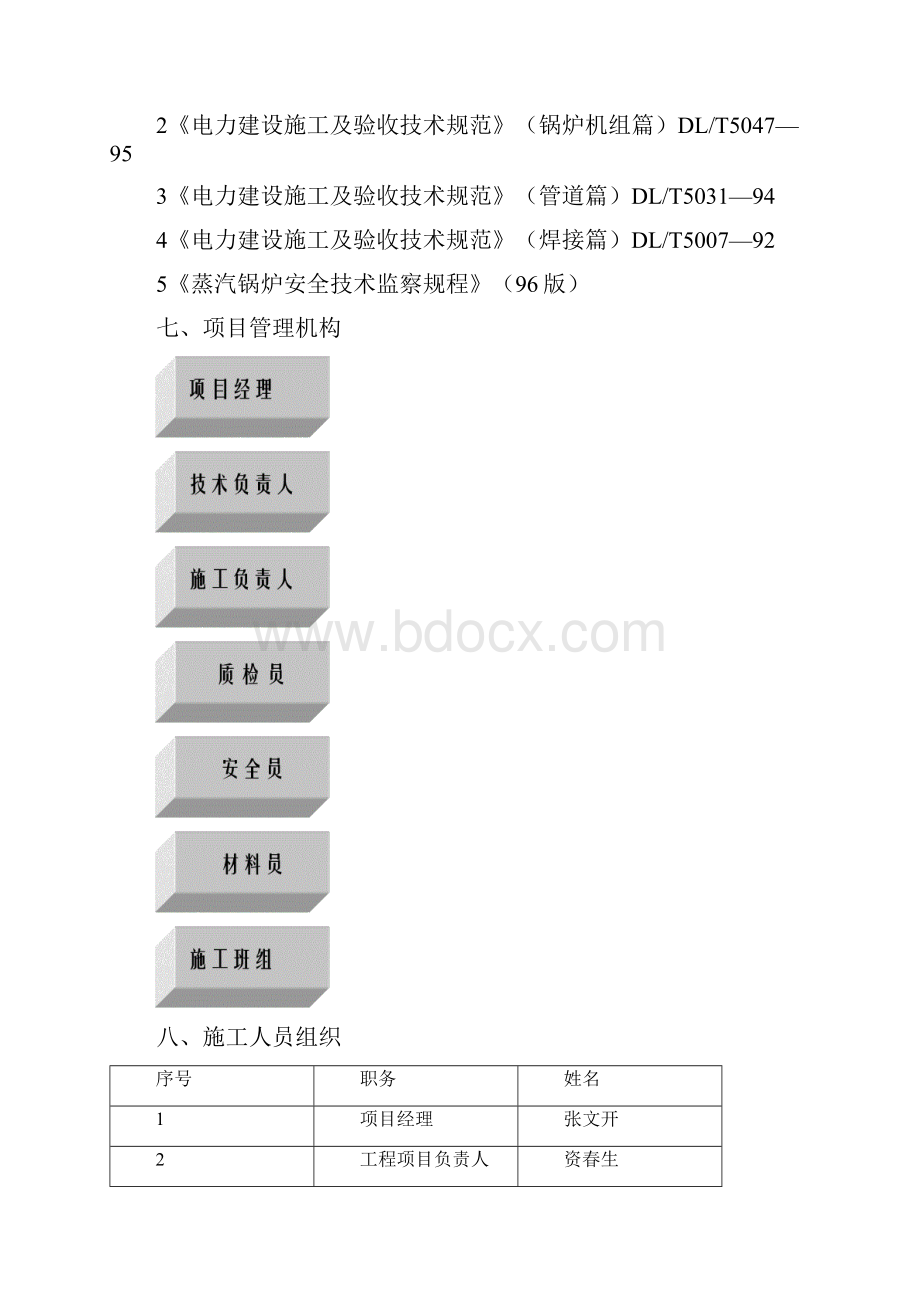 燃煤锅炉大修建筑施工办法.docx_第2页