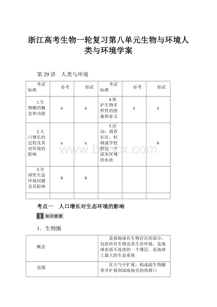 浙江高考生物一轮复习第八单元生物与环境人类与环境学案Word文件下载.docx_第1页