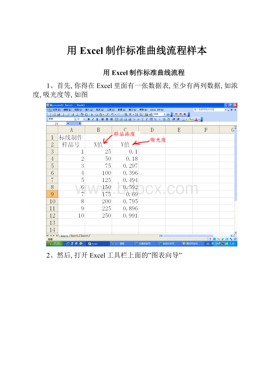 用Excel制作标准曲线流程样本Word文档下载推荐.docx