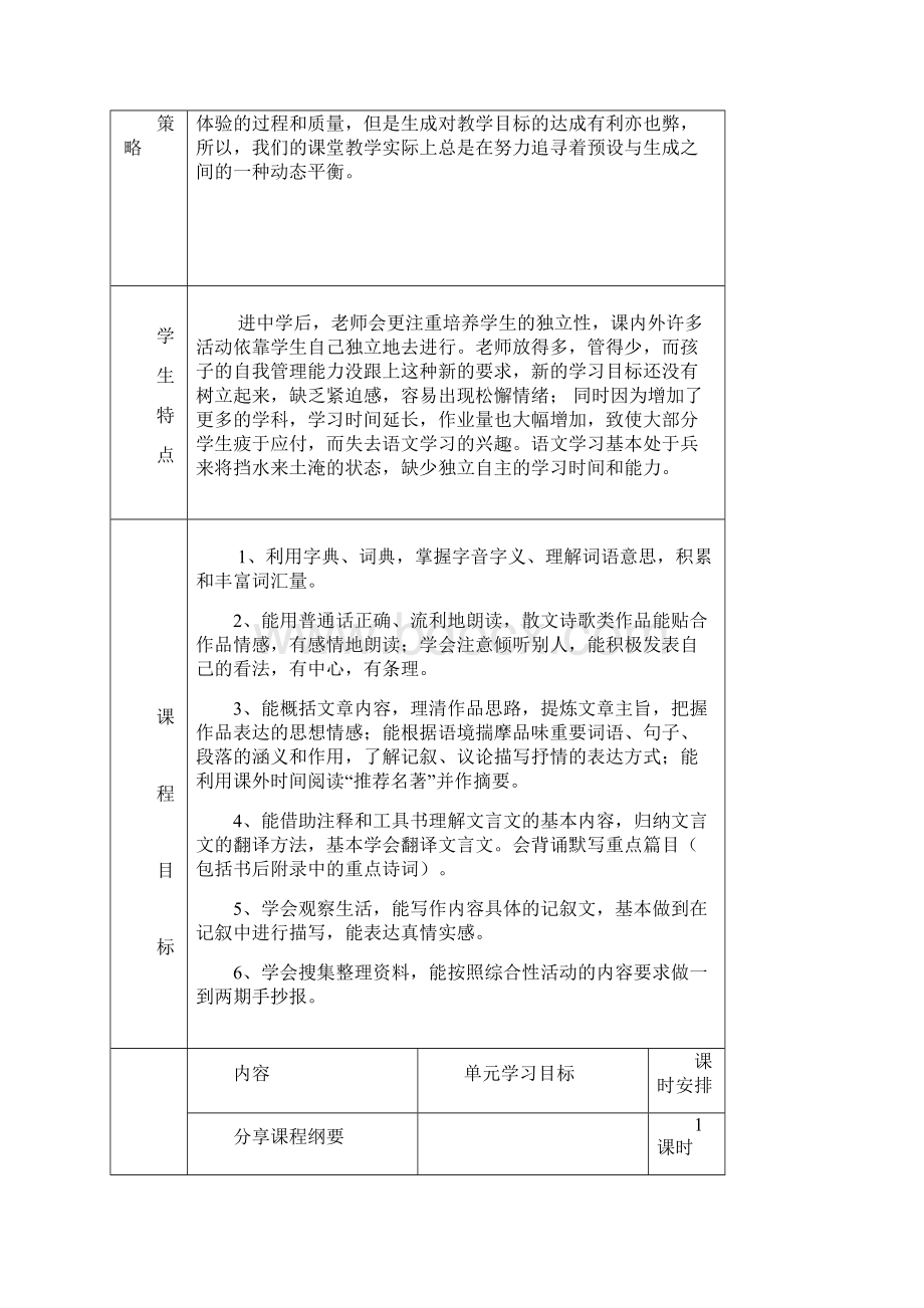 完整word版七年级语文语文课程纲要Word格式文档下载.docx_第2页