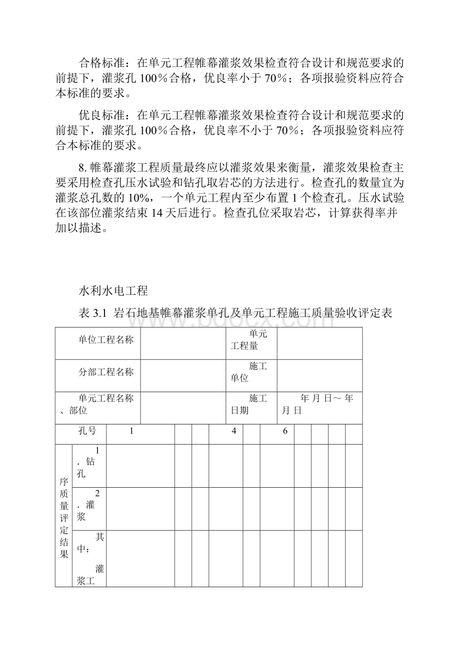 3地基处理与基础工程单元工程质量评定表.docx_第2页