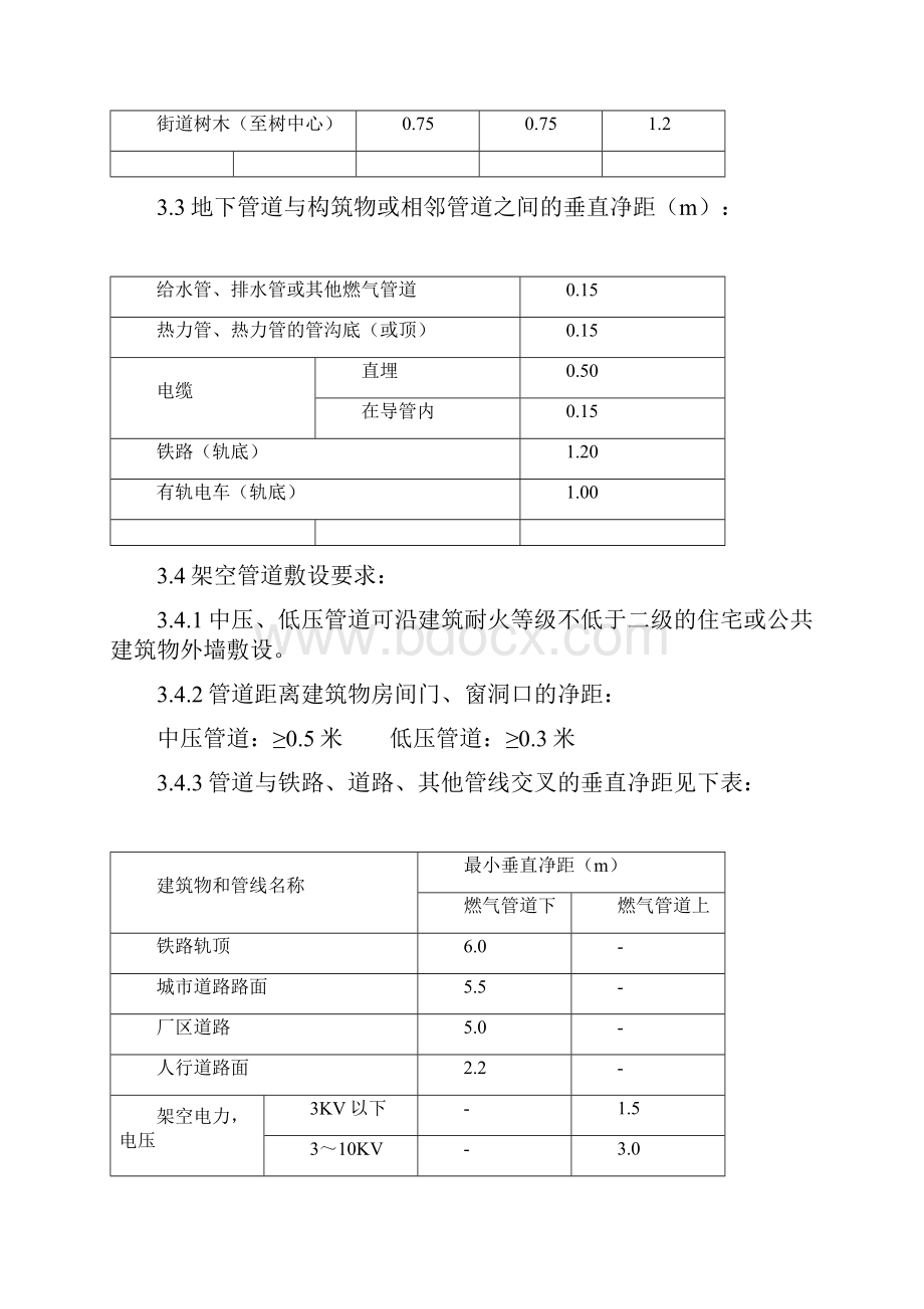 燃气工程验收标准详解企业标准包含主管网庭院室内.docx_第3页