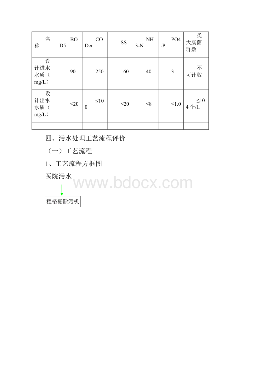 医院污水处理厂运营管理方案.docx_第2页