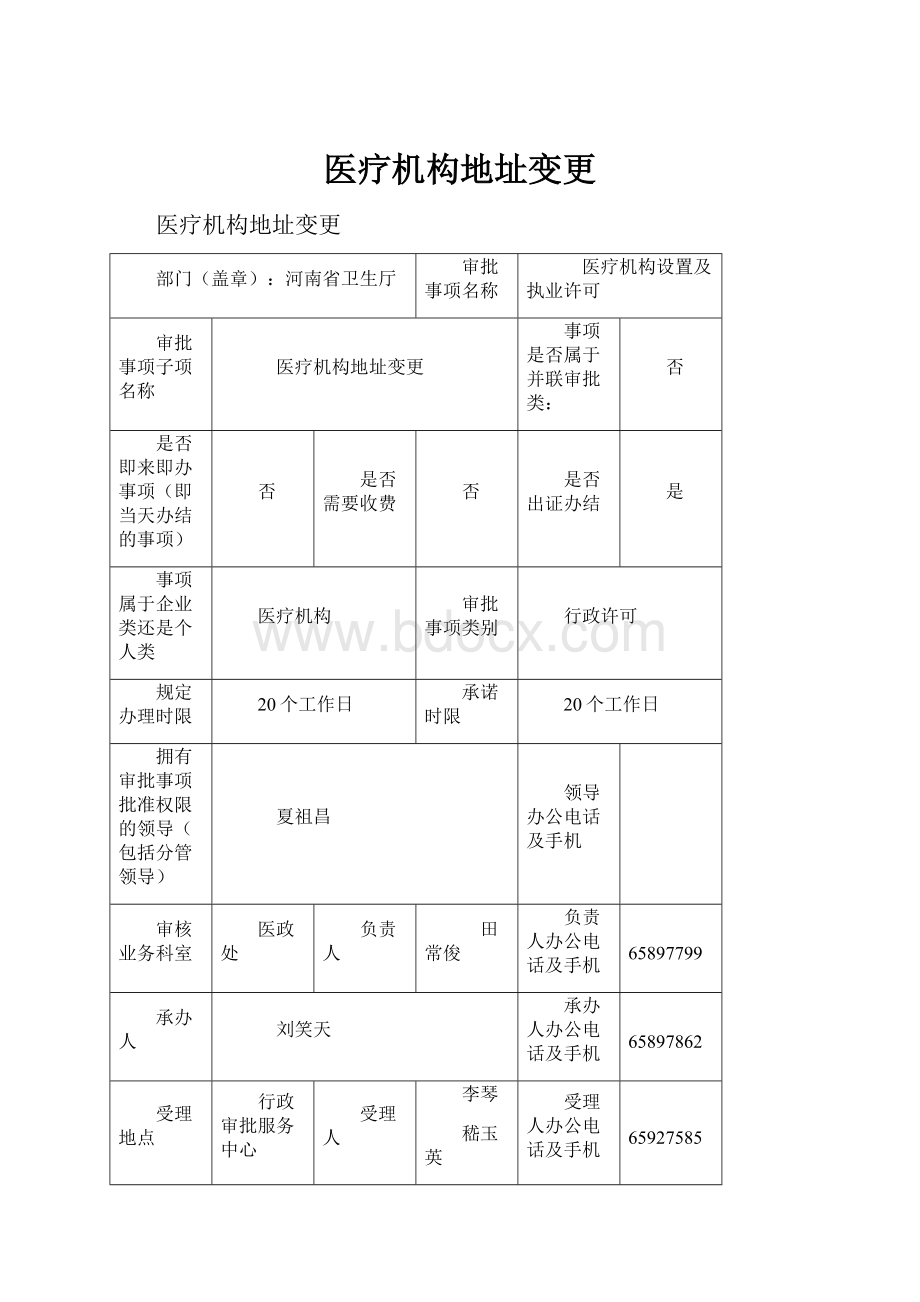 医疗机构地址变更.docx_第1页