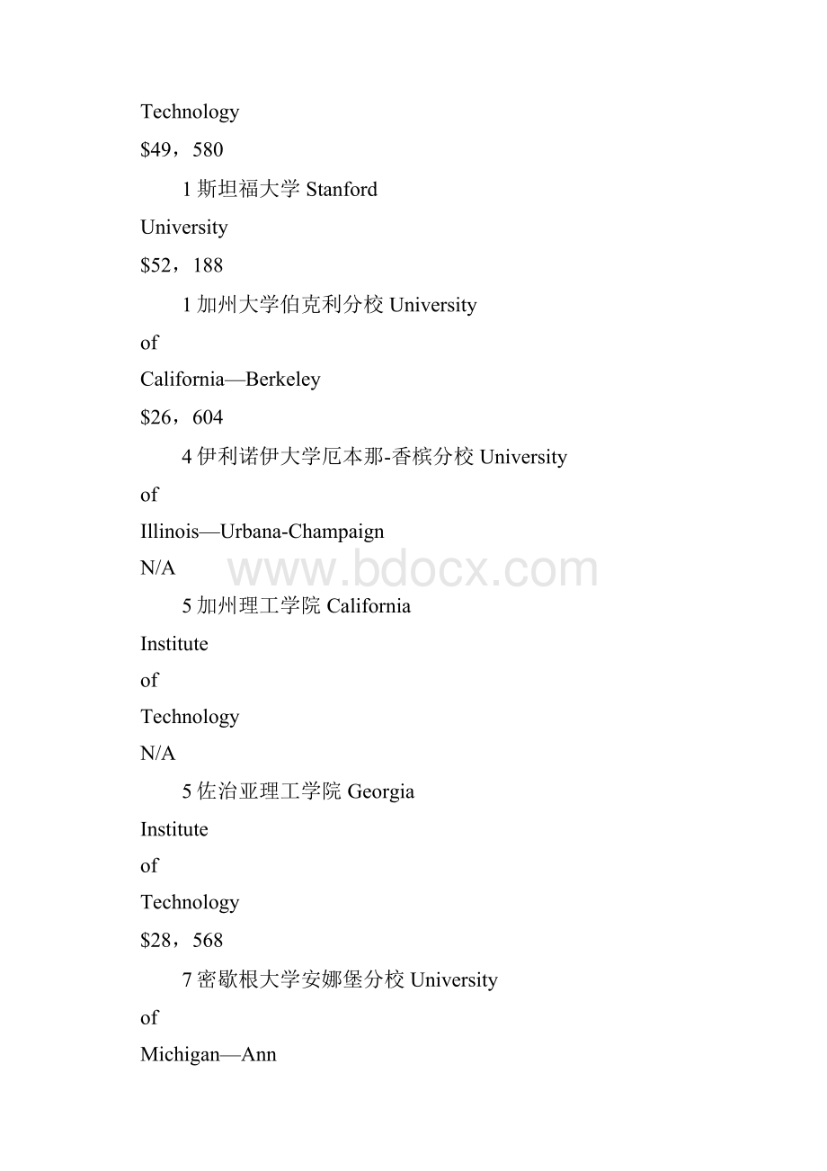 美国电气工程专业研究生留学费用需要多少doc.docx_第2页