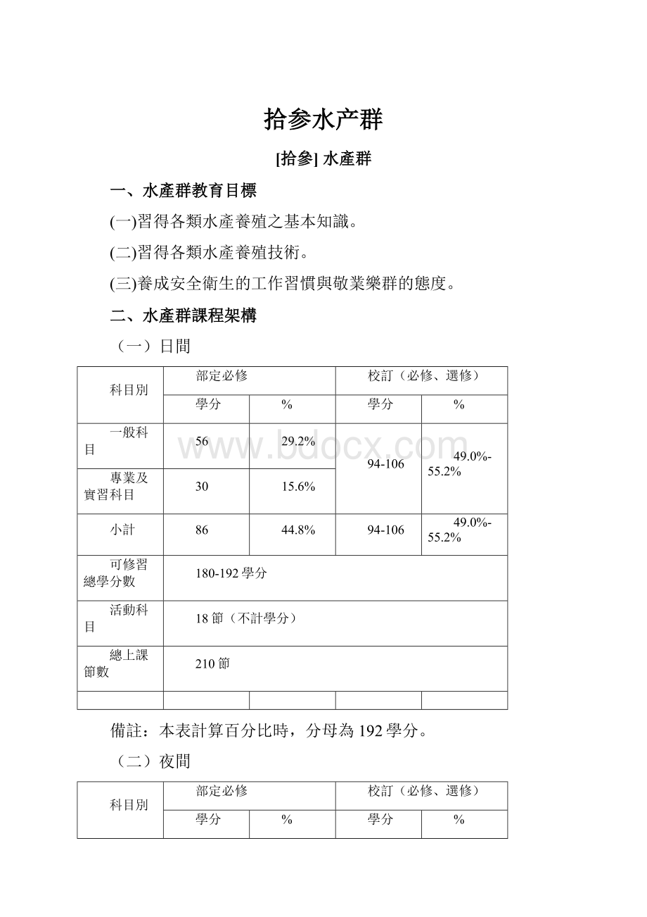 拾参水产群.docx_第1页