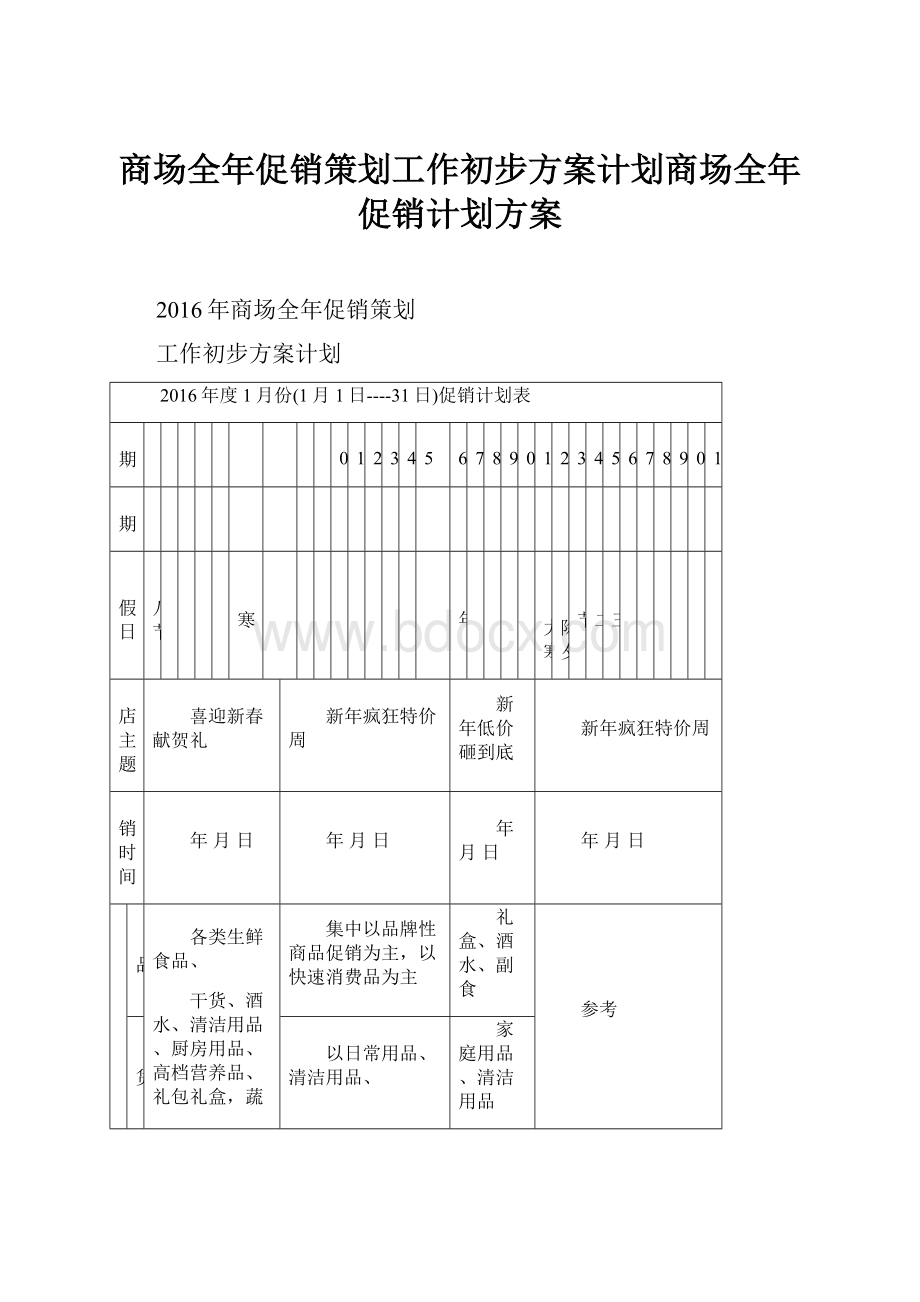 商场全年促销策划工作初步方案计划商场全年促销计划方案.docx_第1页