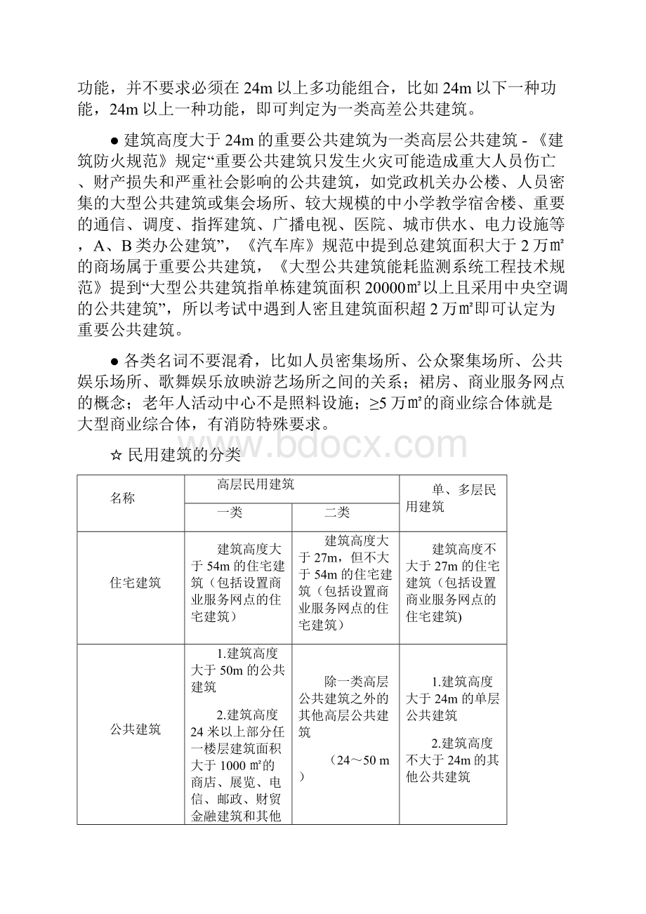 第三章建筑分类与耐火等级.docx_第2页