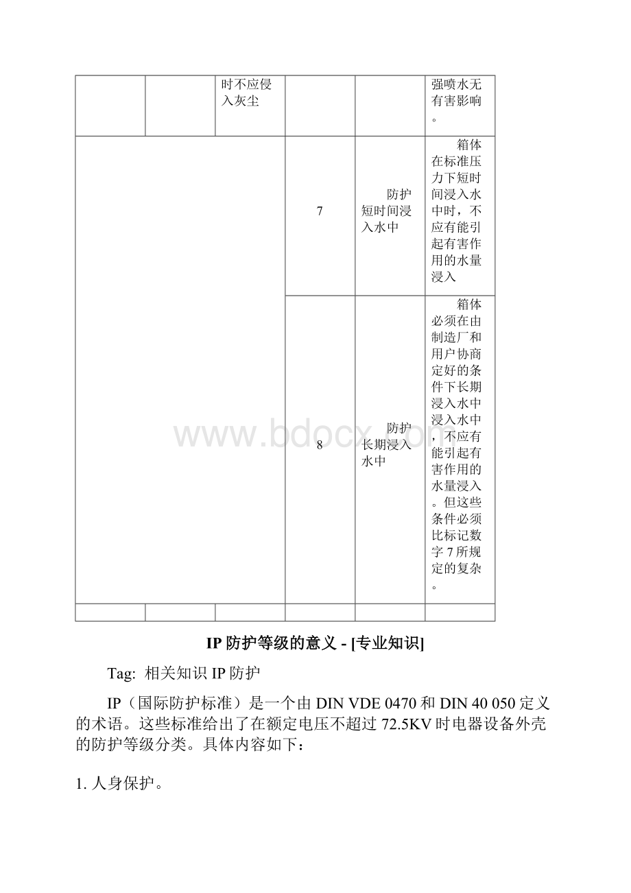 IP防护等级标准.docx_第3页