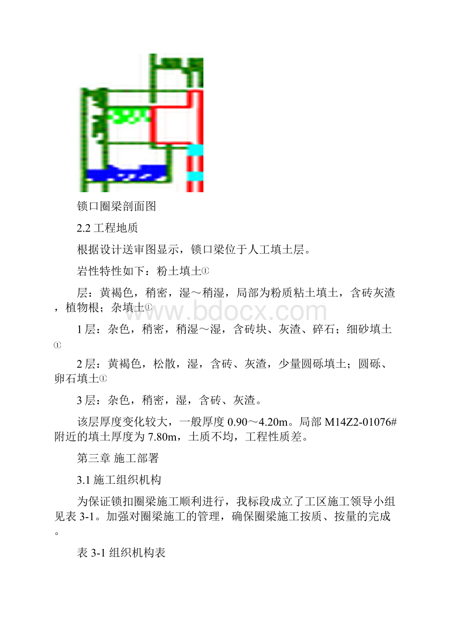 暗挖竖井锁口圈梁施工方案Word文件下载.docx_第3页