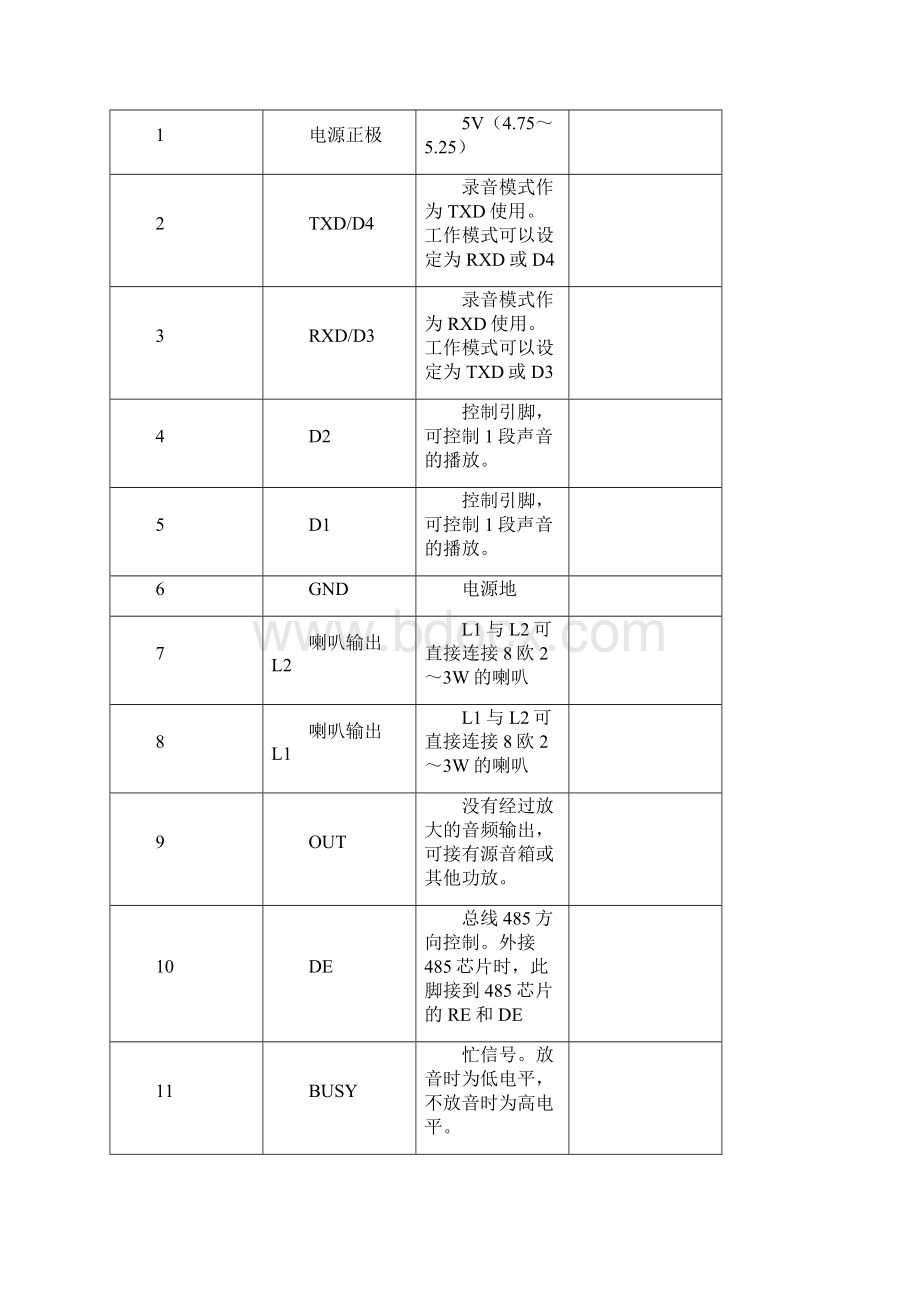 LMD102语音模块说明书.docx_第3页