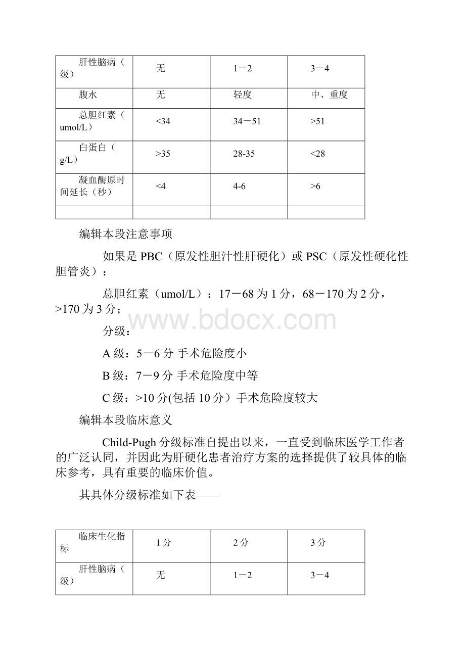 ChildPugh分级标准.docx_第2页