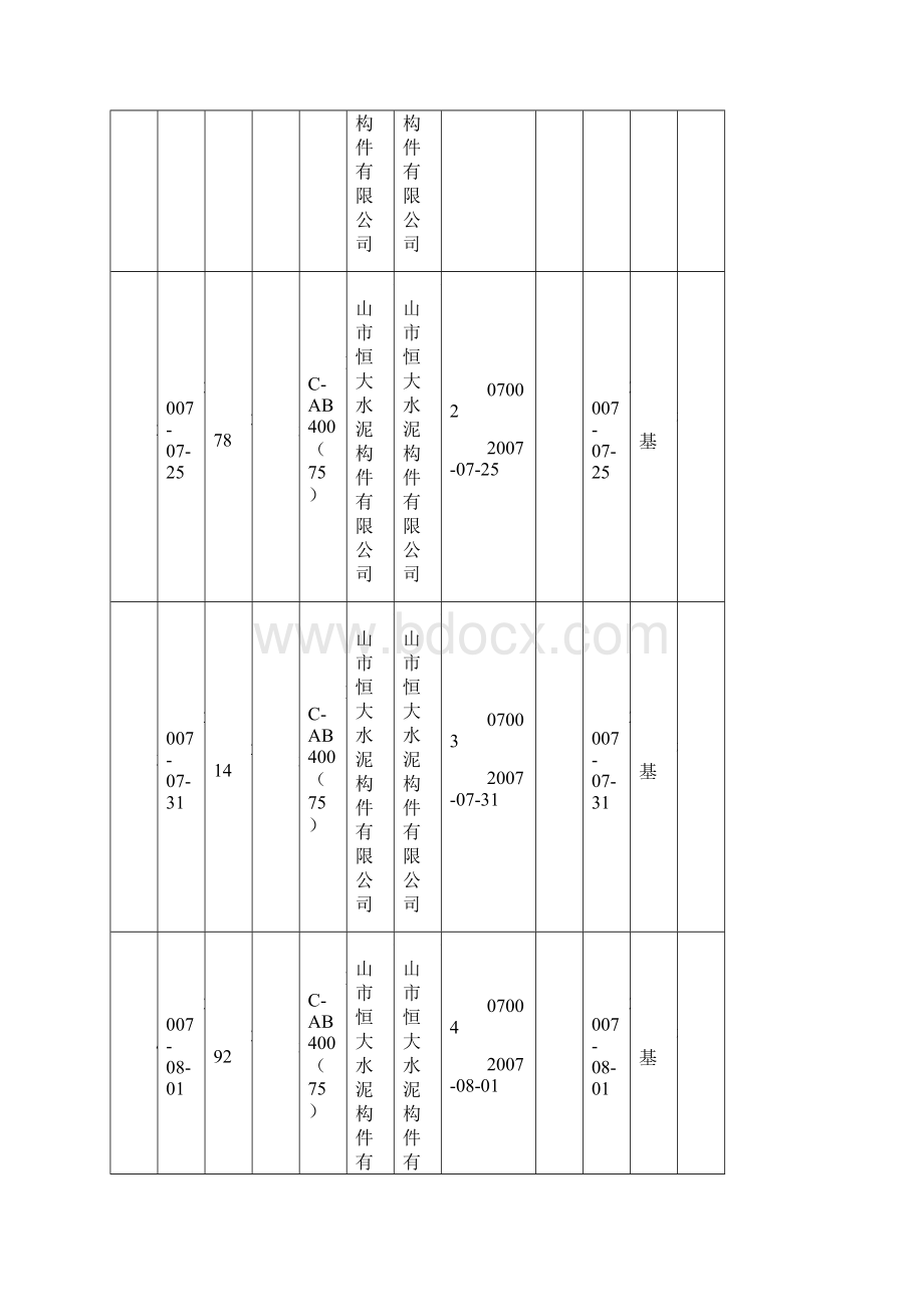 焊条Word格式.docx_第3页