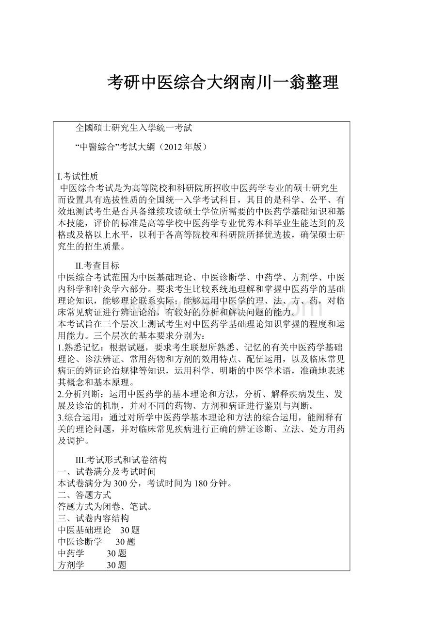 考研中医综合大纲南川一翁整理.docx