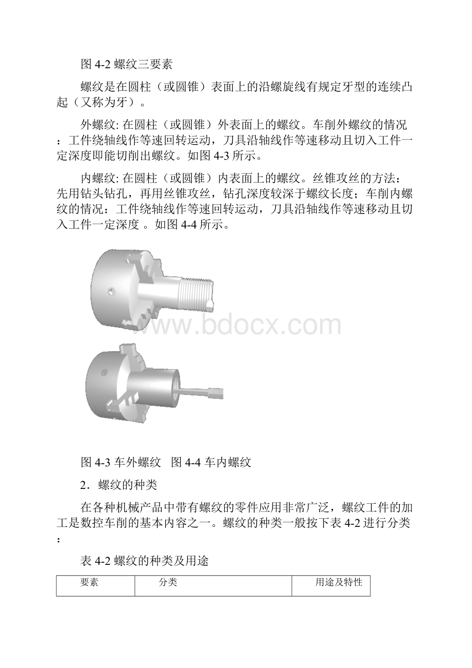 模块四 螺纹零件的编程与加工1资料.docx_第3页