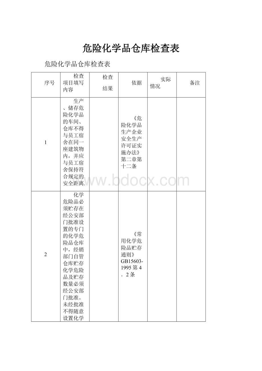 危险化学品仓库检查表.docx