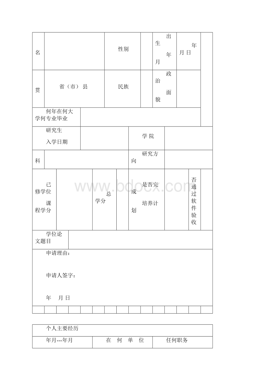 硕士学位审批材料.docx_第2页