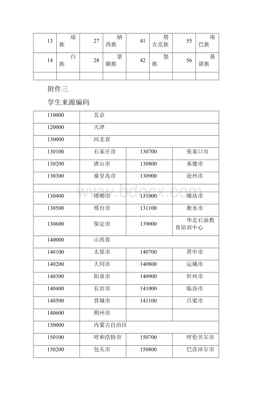 学生来源代码完整版本.docx_第2页