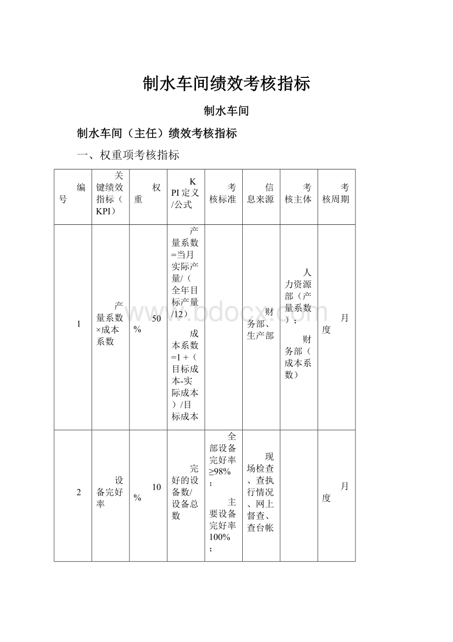 制水车间绩效考核指标文档格式.docx