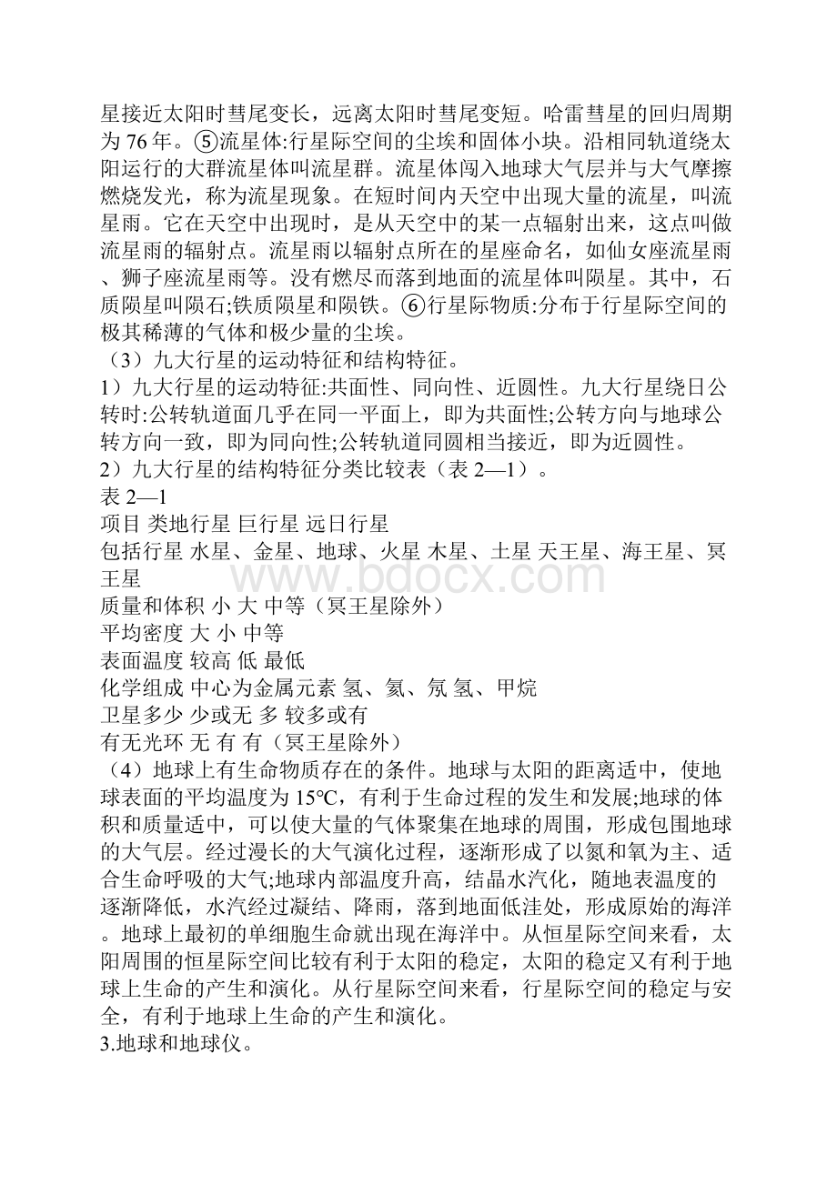 最新地理复习资料完全版Word格式.docx_第3页