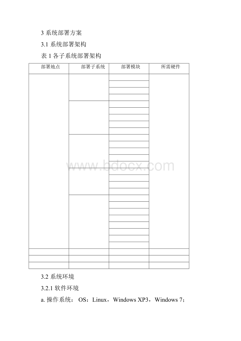 软件系统项目建议书完全版Word文档格式.docx_第2页