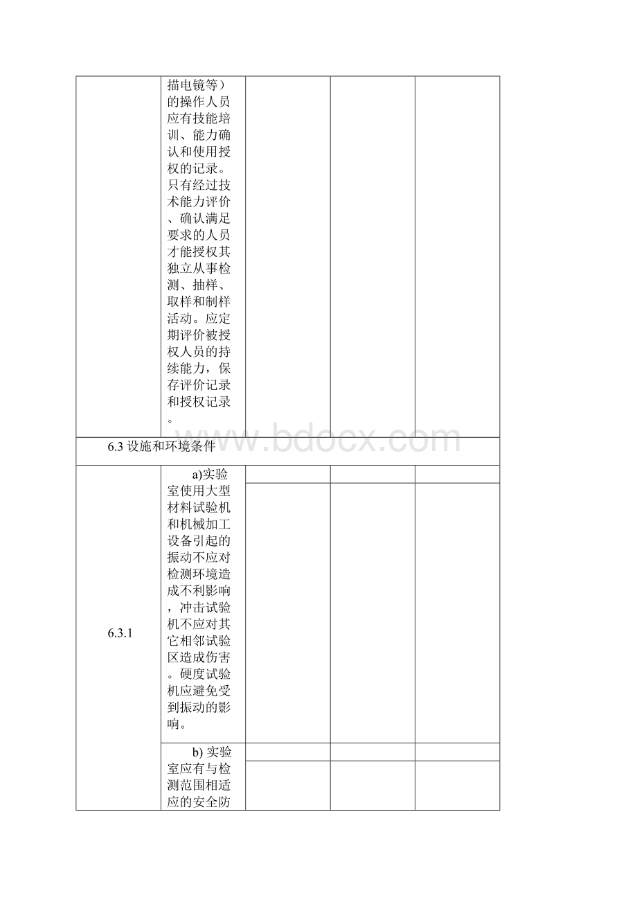 附表6CNASCL01A011Word文档下载推荐.docx_第3页