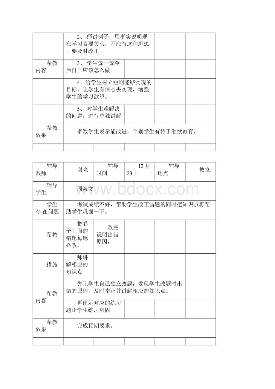 留守儿童帮扶记录样本.docx_第2页