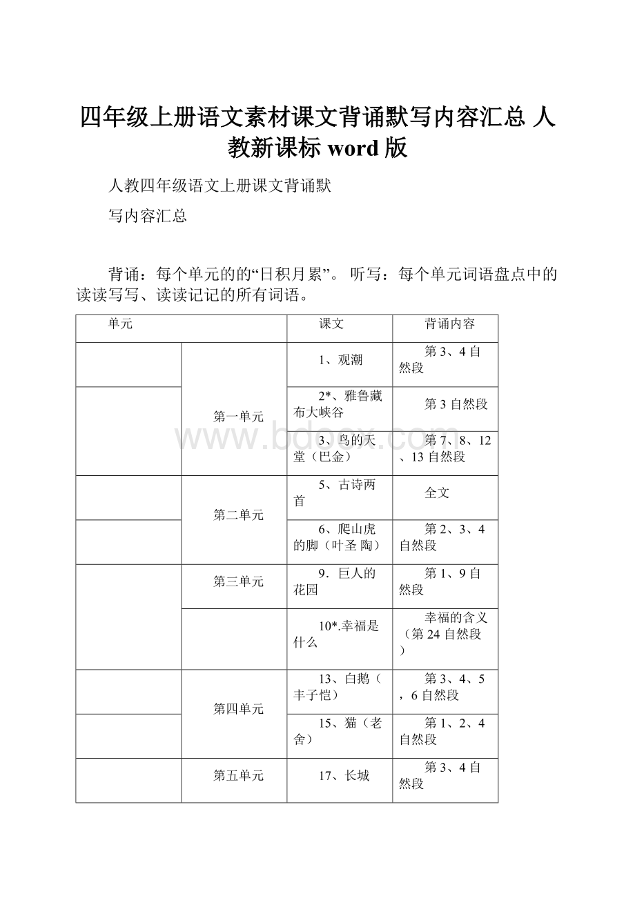 四年级上册语文素材课文背诵默写内容汇总 人教新课标word版.docx