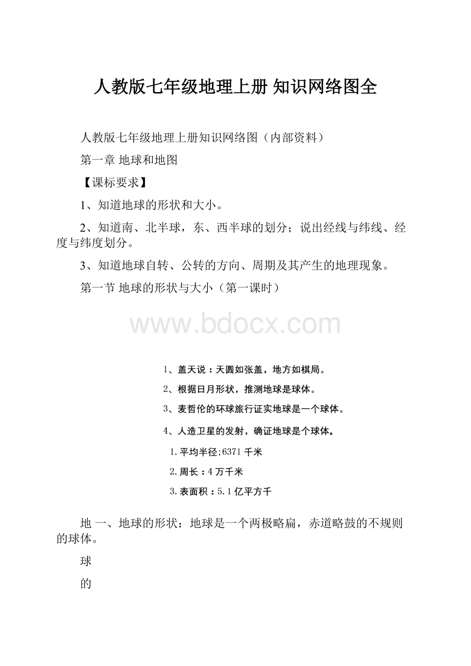 人教版七年级地理上册 知识网络图全.docx