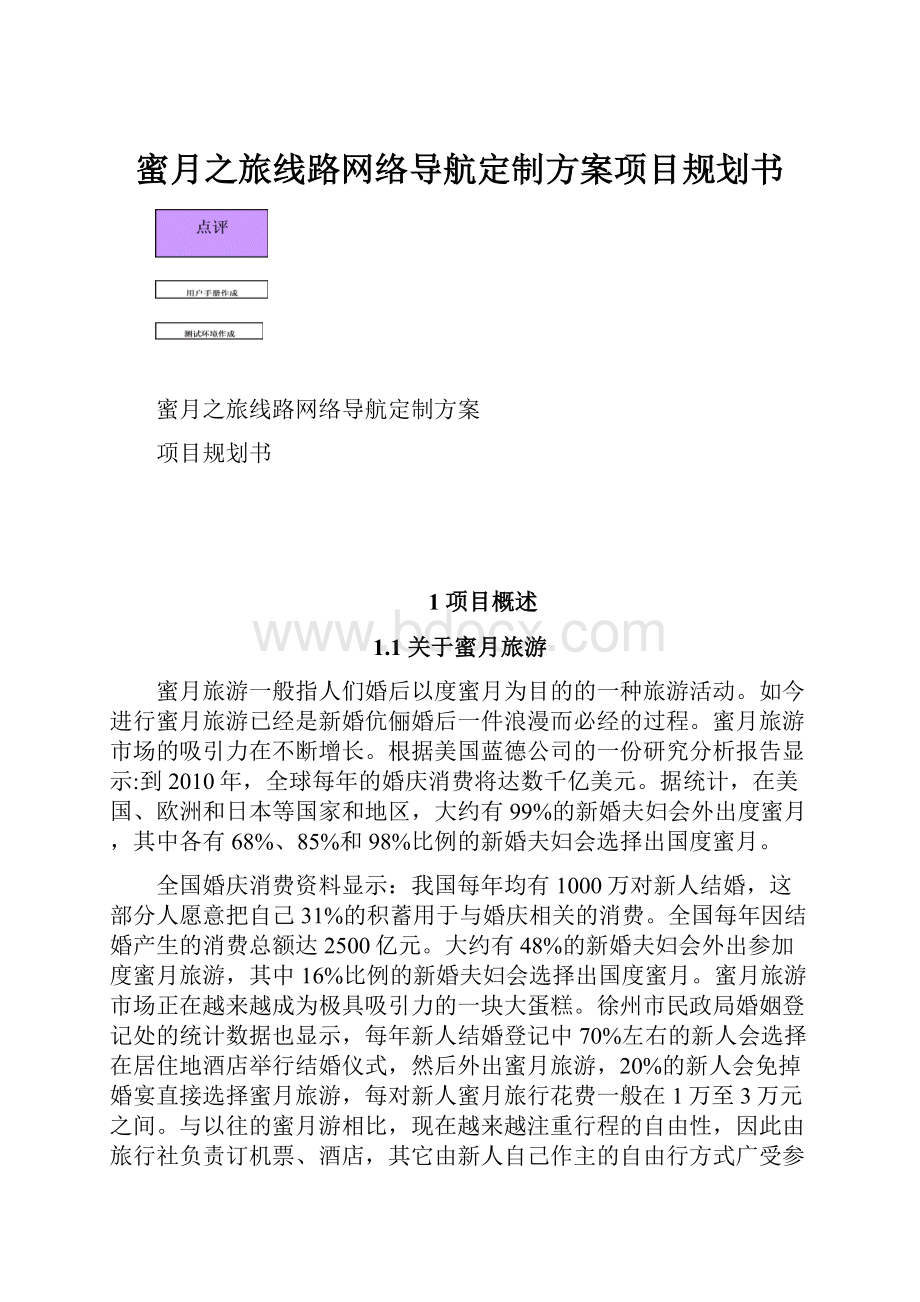 蜜月之旅线路网络导航定制方案项目规划书.docx_第1页