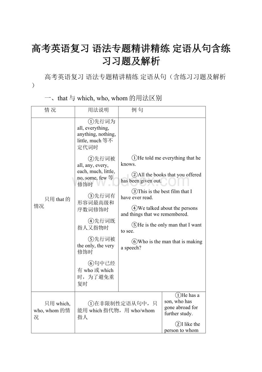 高考英语复习 语法专题精讲精练 定语从句含练习习题及解析Word下载.docx_第1页