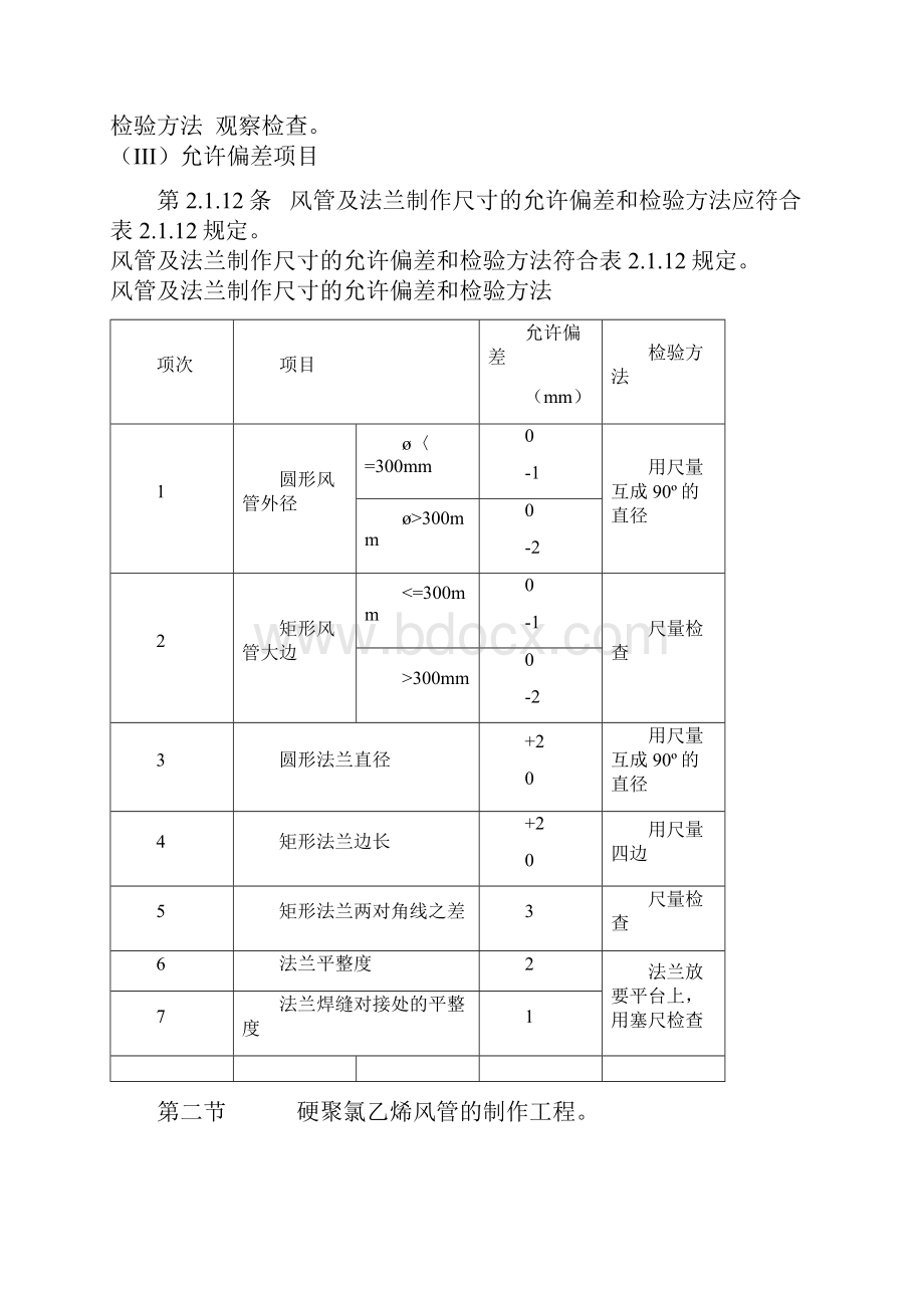 通风与空调工程质量检验评定标准.docx_第3页