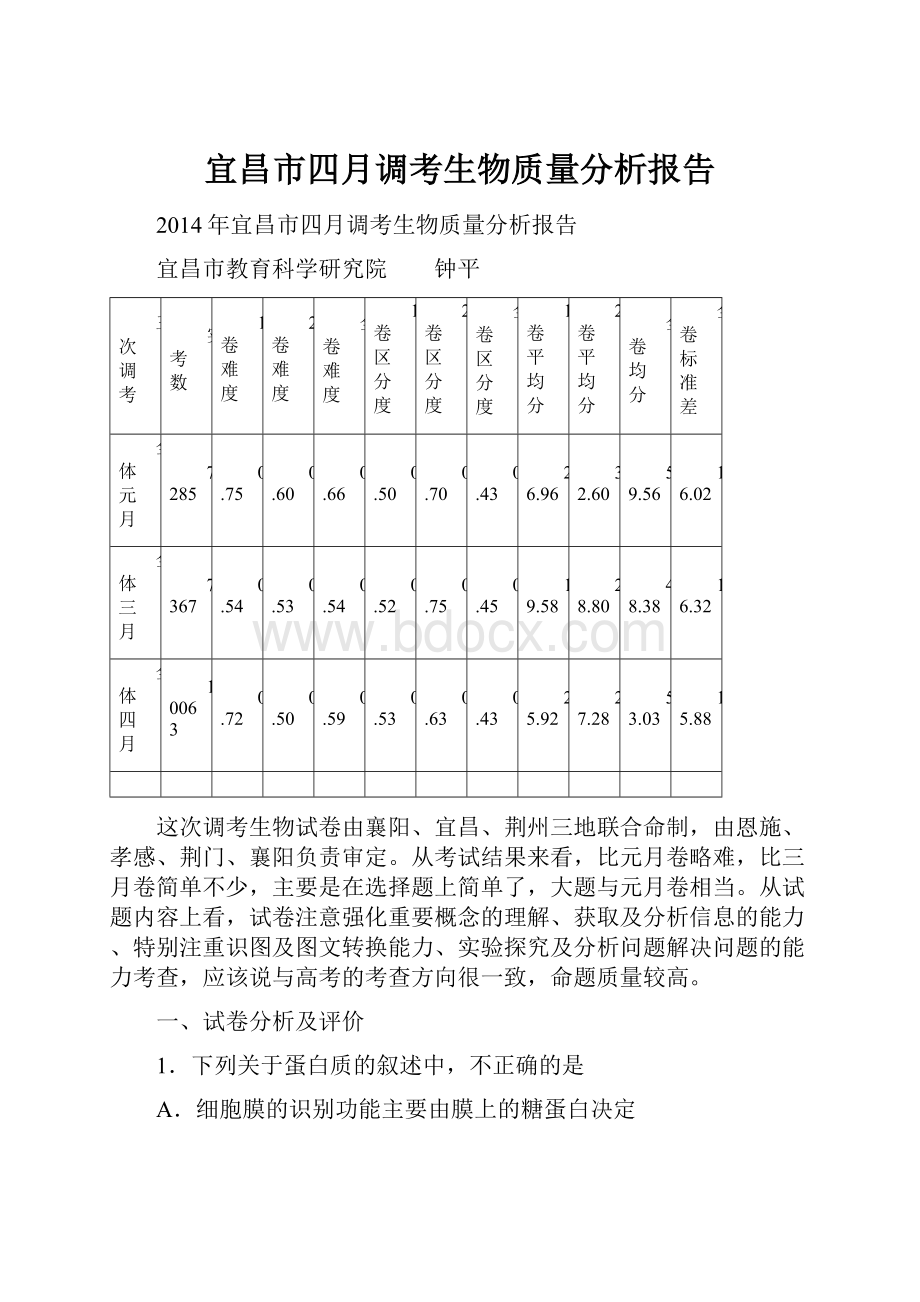 宜昌市四月调考生物质量分析报告文档格式.docx