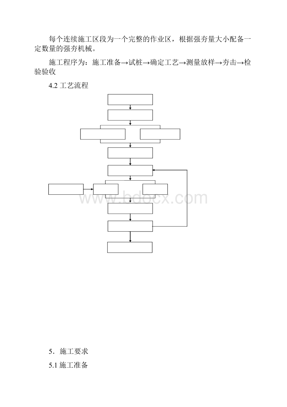 强夯桩施工作业指导书.docx_第2页