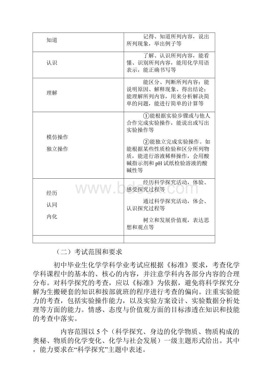 广东中考化学最新考纲.docx_第3页