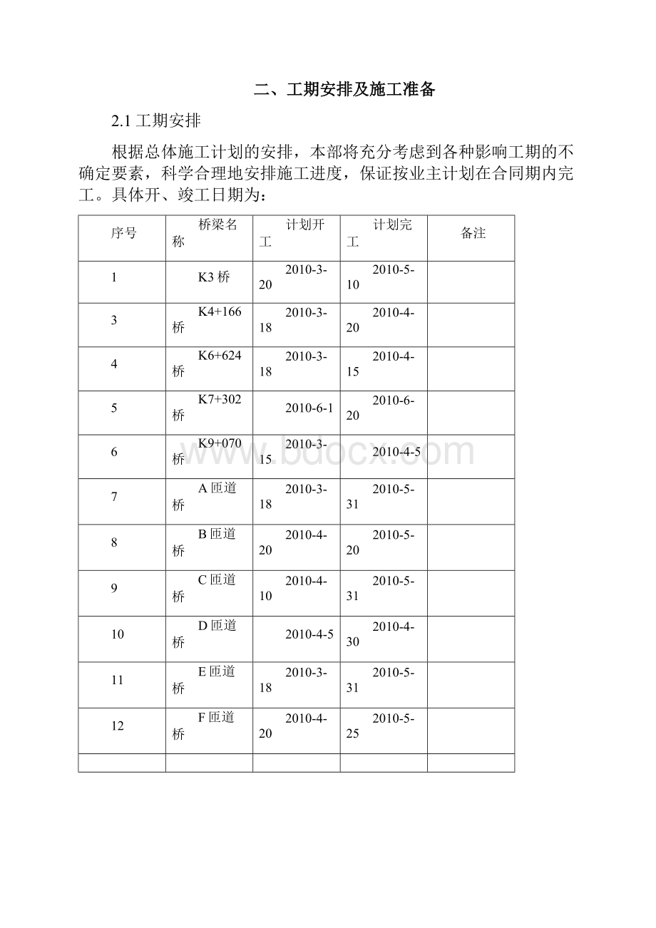 防撞护栏施工方案3.docx_第2页