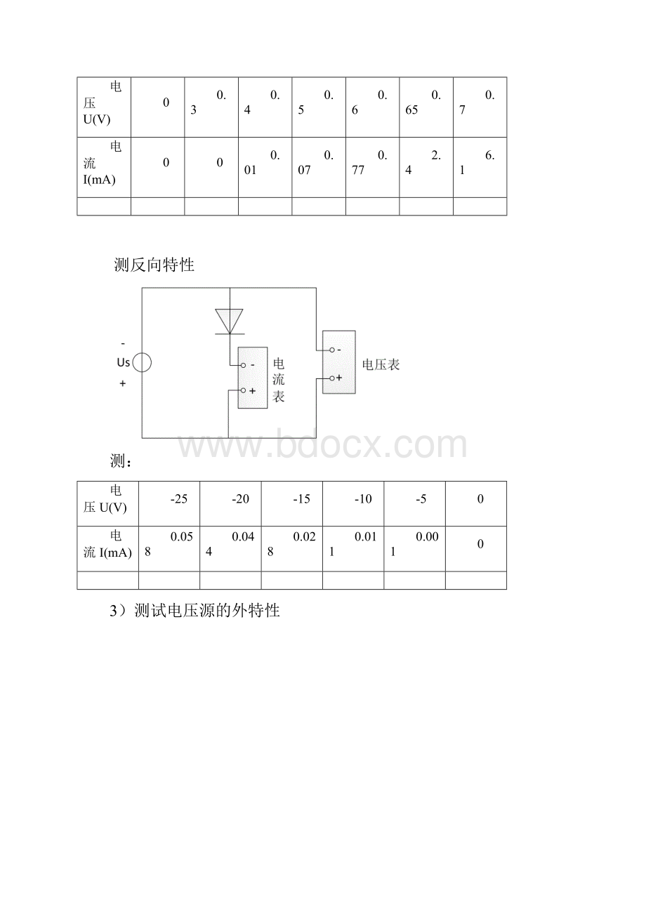 电路与模电实验教案徐沁.docx_第3页