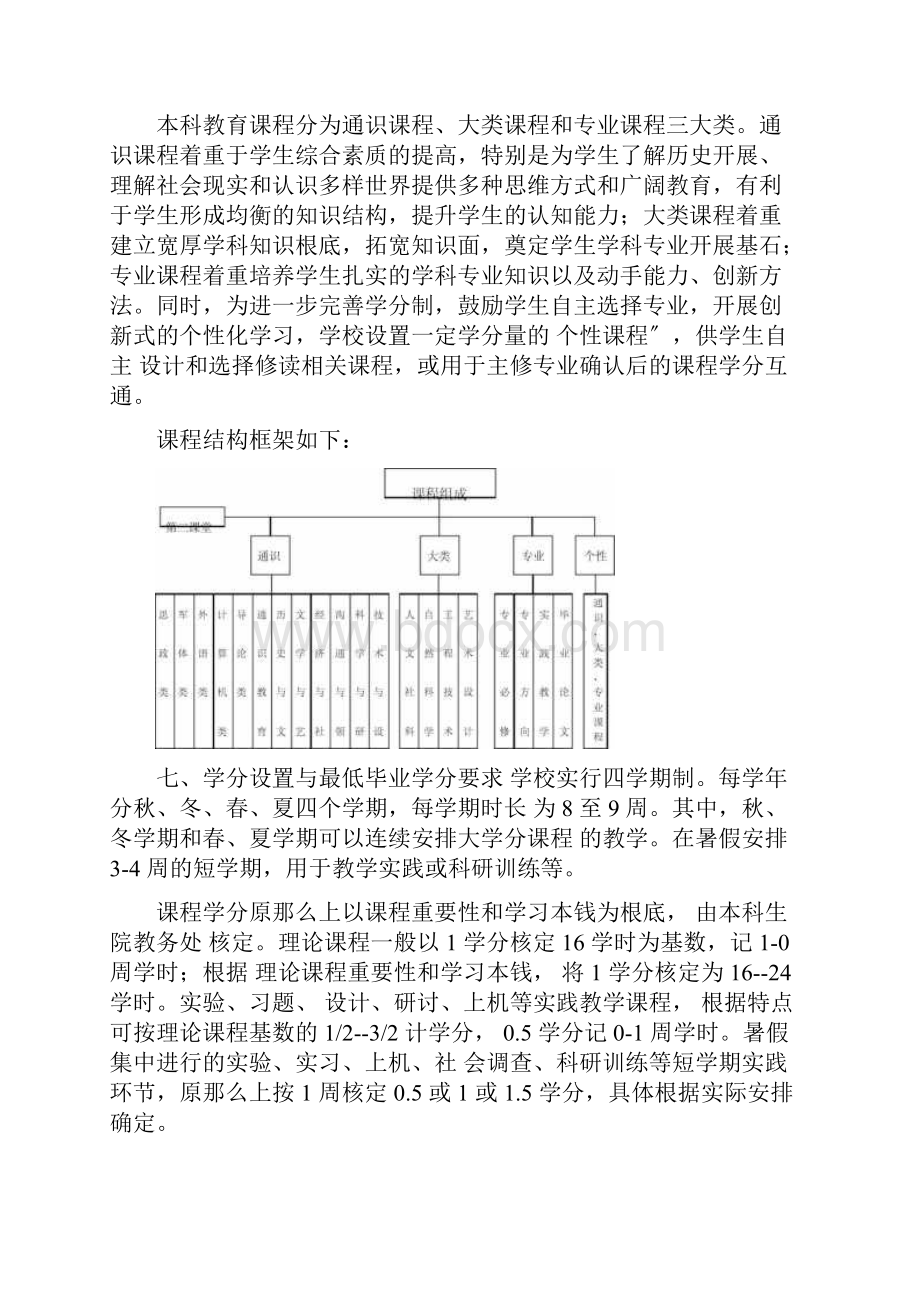 学校大类培养方案Word文档下载推荐.docx_第3页