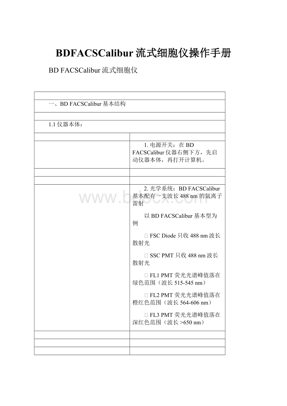 BDFACSCalibur流式细胞仪操作手册.docx