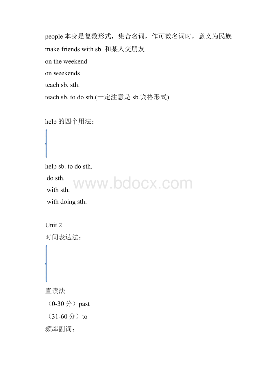 中考英语常考知识点必备.docx_第2页