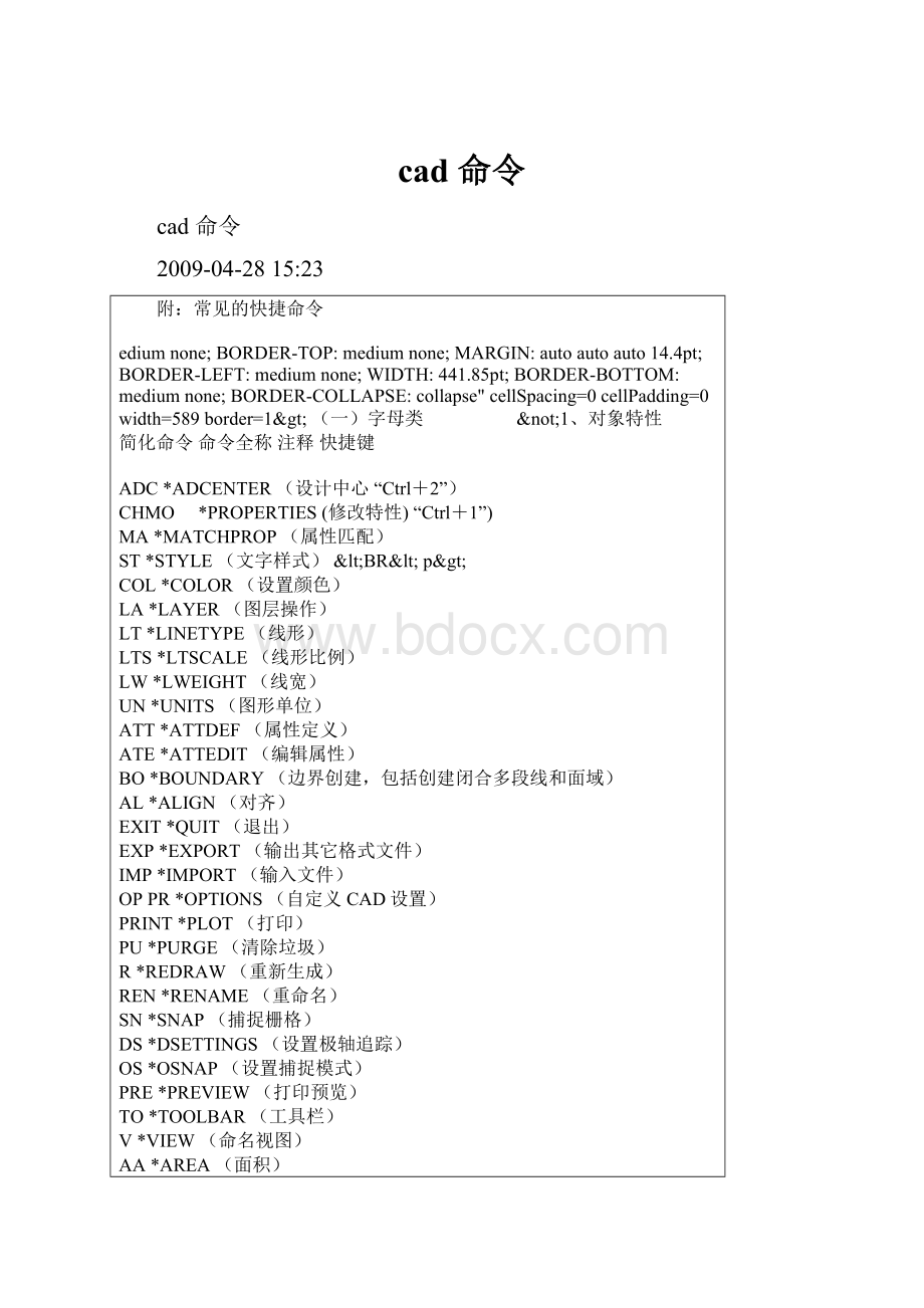 cad 命令文档格式.docx