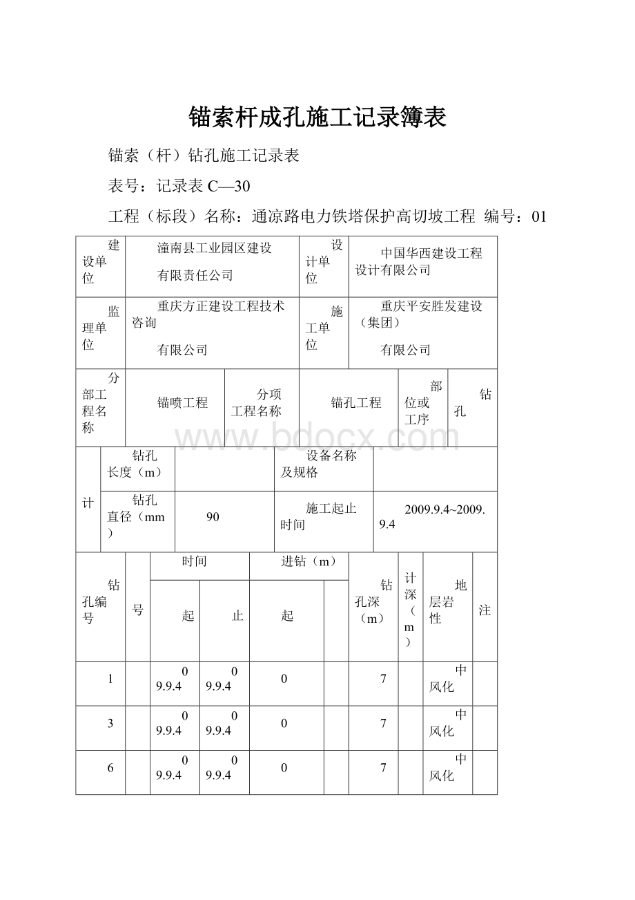 锚索杆成孔施工记录簿表Word文档下载推荐.docx_第1页