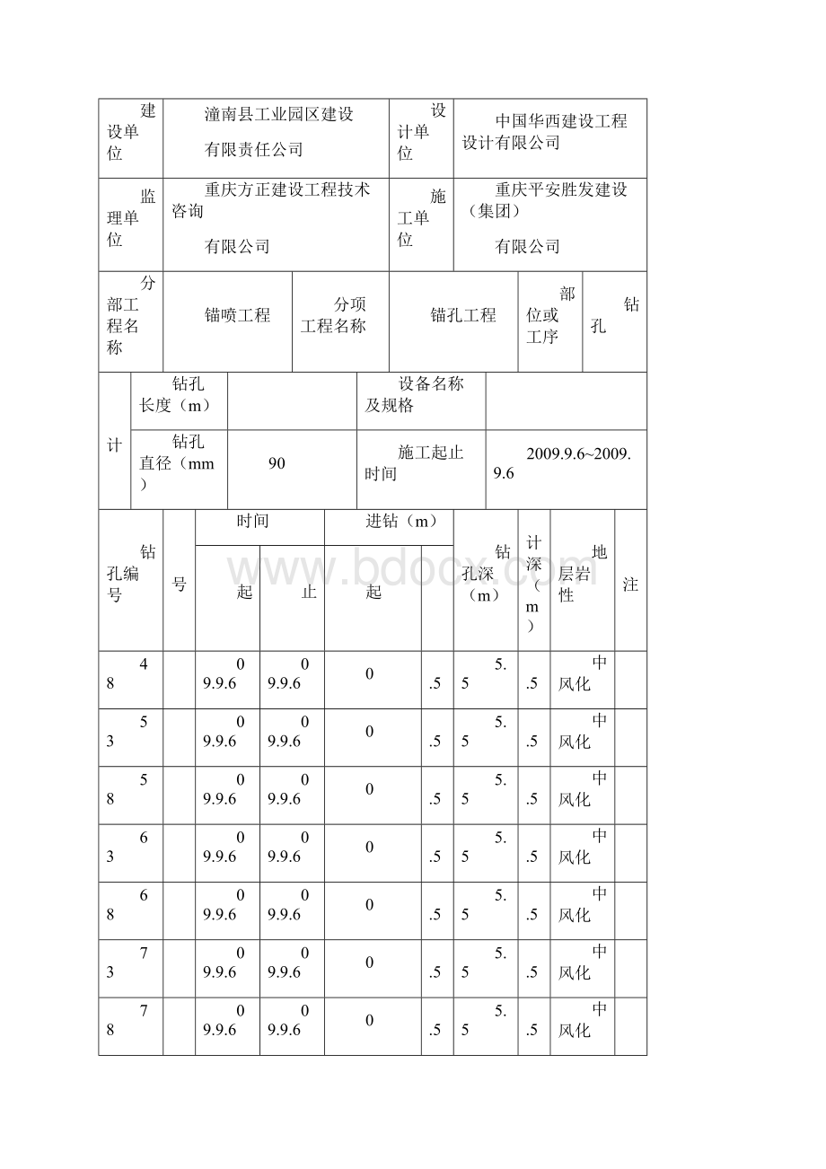 锚索杆成孔施工记录簿表Word文档下载推荐.docx_第3页