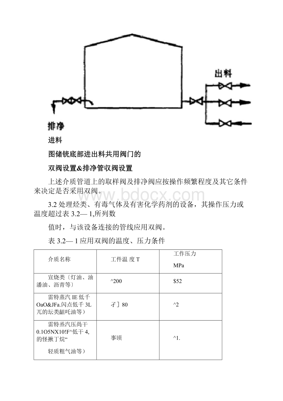 双阀设置规定.docx_第2页