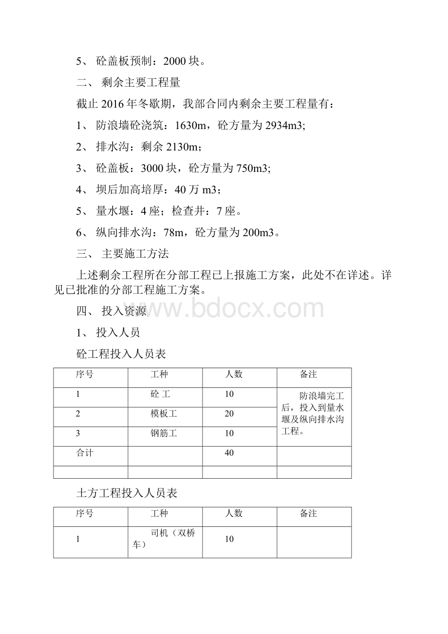 剩余工程施工进度计划清单Word下载.docx_第2页