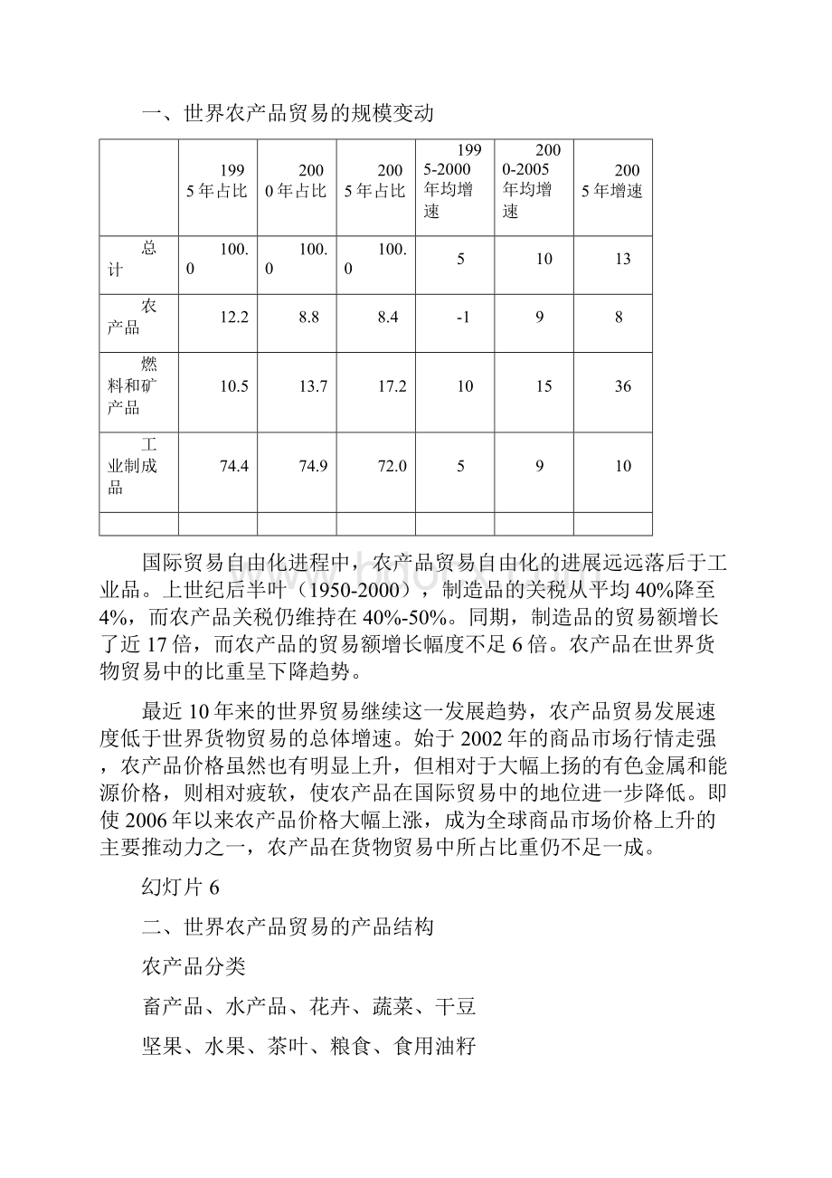 第6章世界农产品贸易地理Word格式.docx_第3页