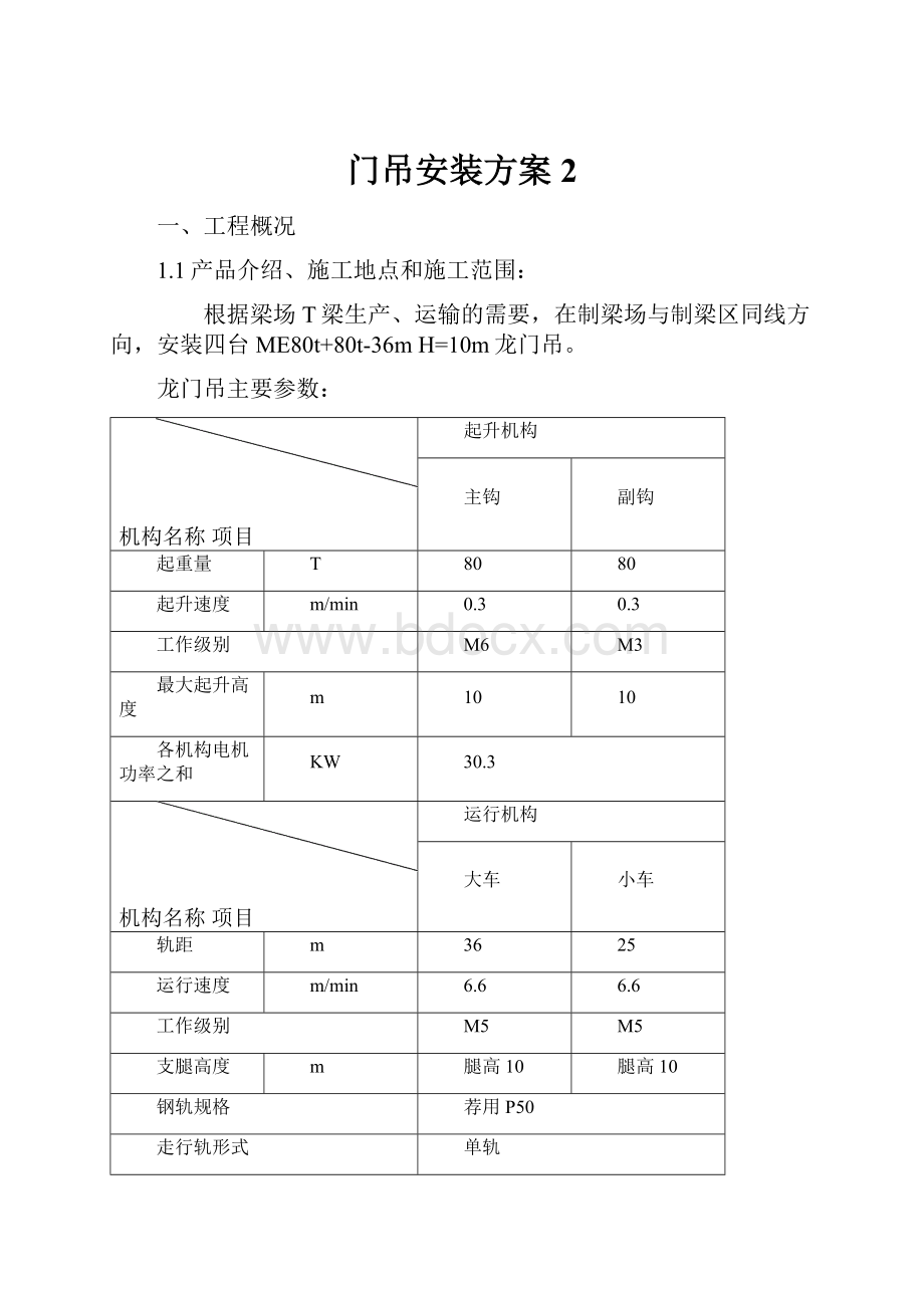 门吊安装方案2.docx